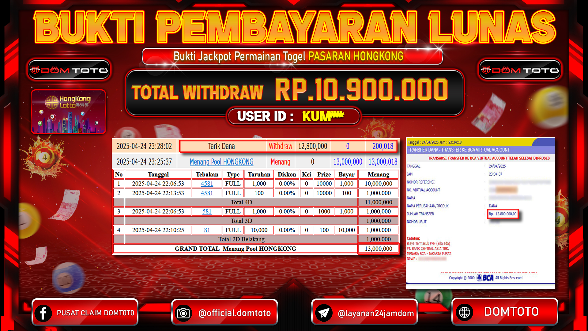 JACKPOT TOGEL PASARAN HONGKONG 24 APRIL 2025